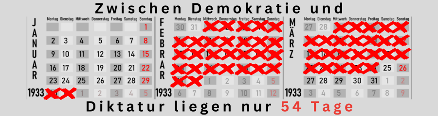 54 Tage von der Demokratie zur Diktatur